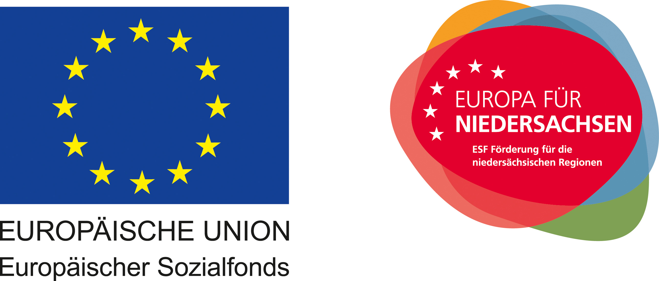 Europäischer Sozialfonts ESF Förderung
